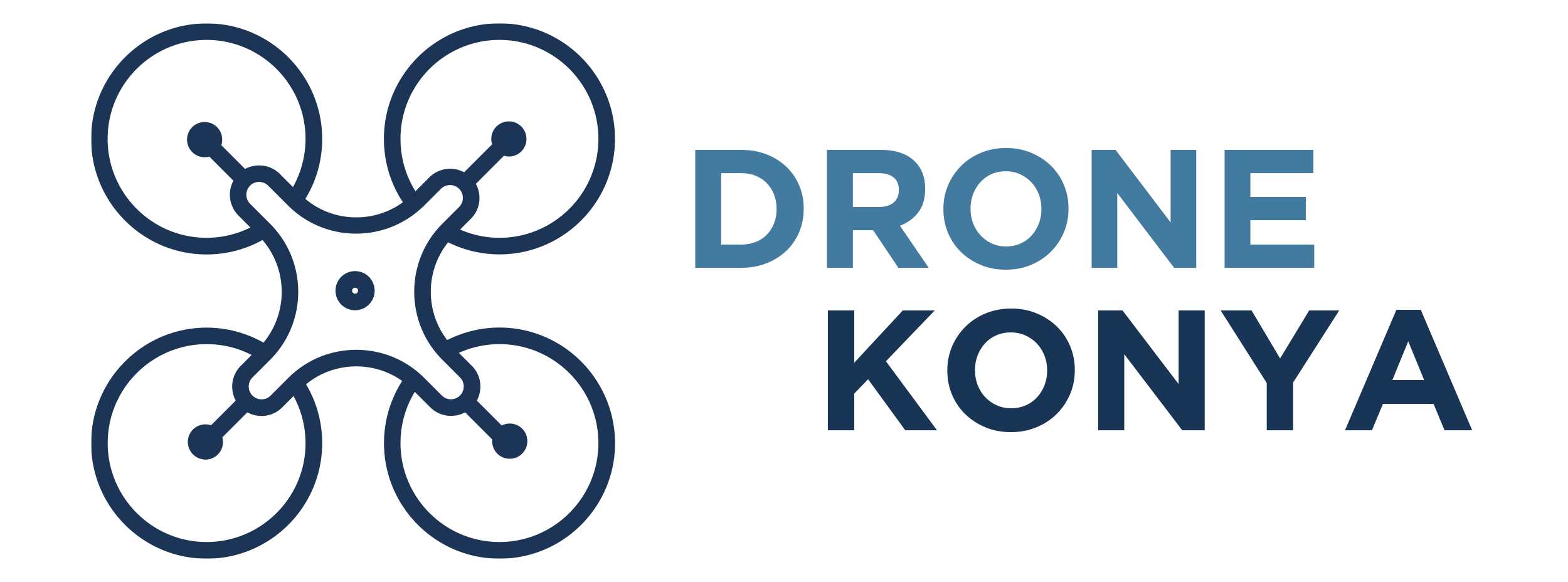 Drone Konya